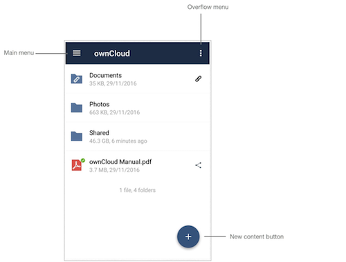ownCloud Android App: All files overview