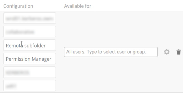 WND Sharing Options