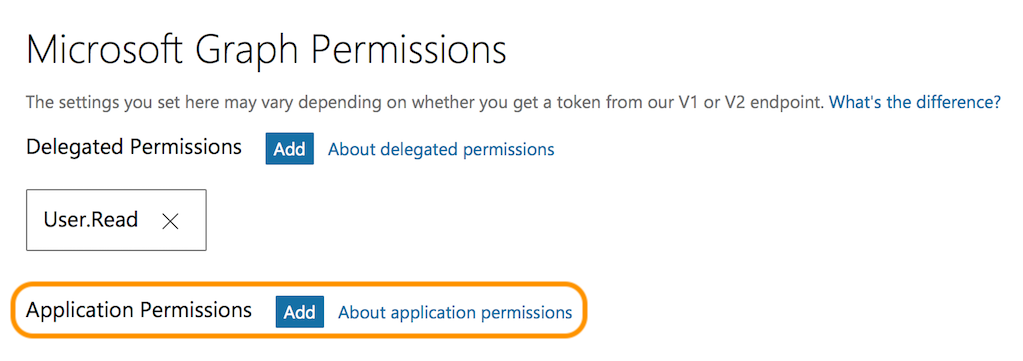 Open the application permissions dialog.