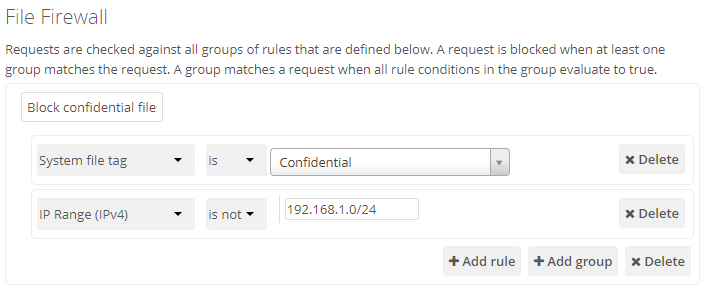 Protecting files tagged with 'Confidential' from outside access